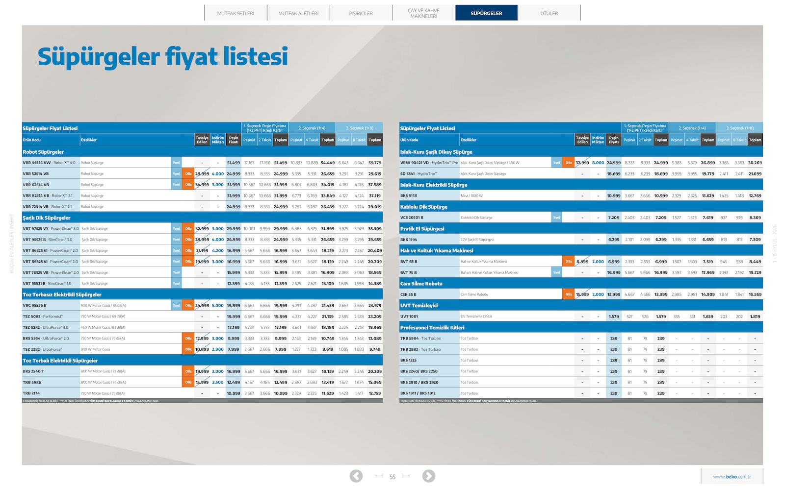 Sayfa 55