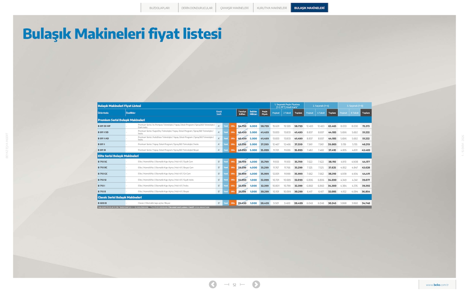 Sayfa 52