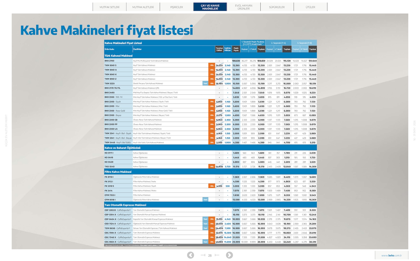 Sayfa 28