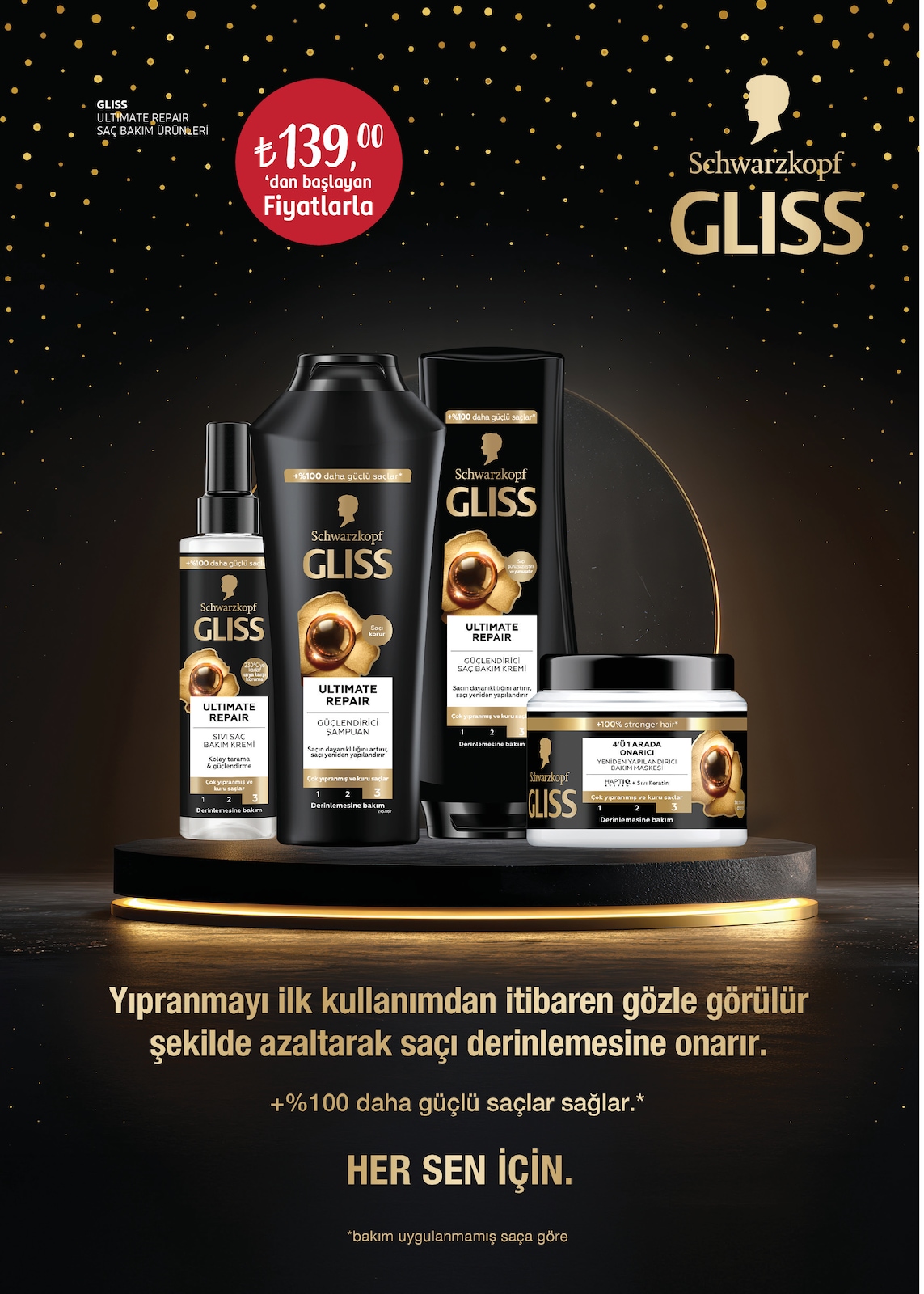 Rossmann katalog sayfa 4