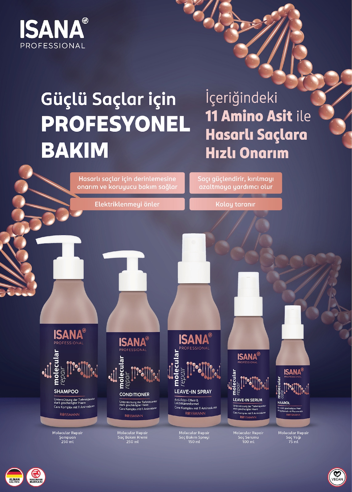 Rossmann katalog sayfa 7