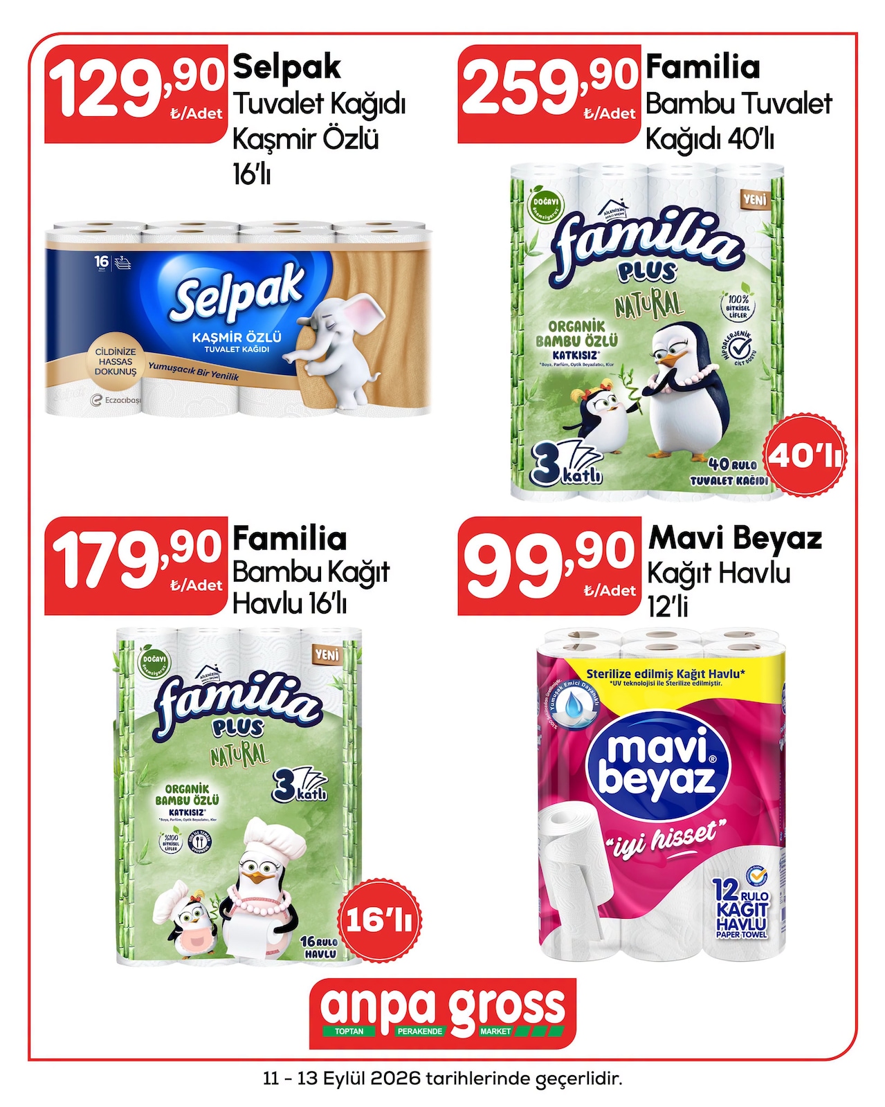 Anpa Gross katalog sayfa 25