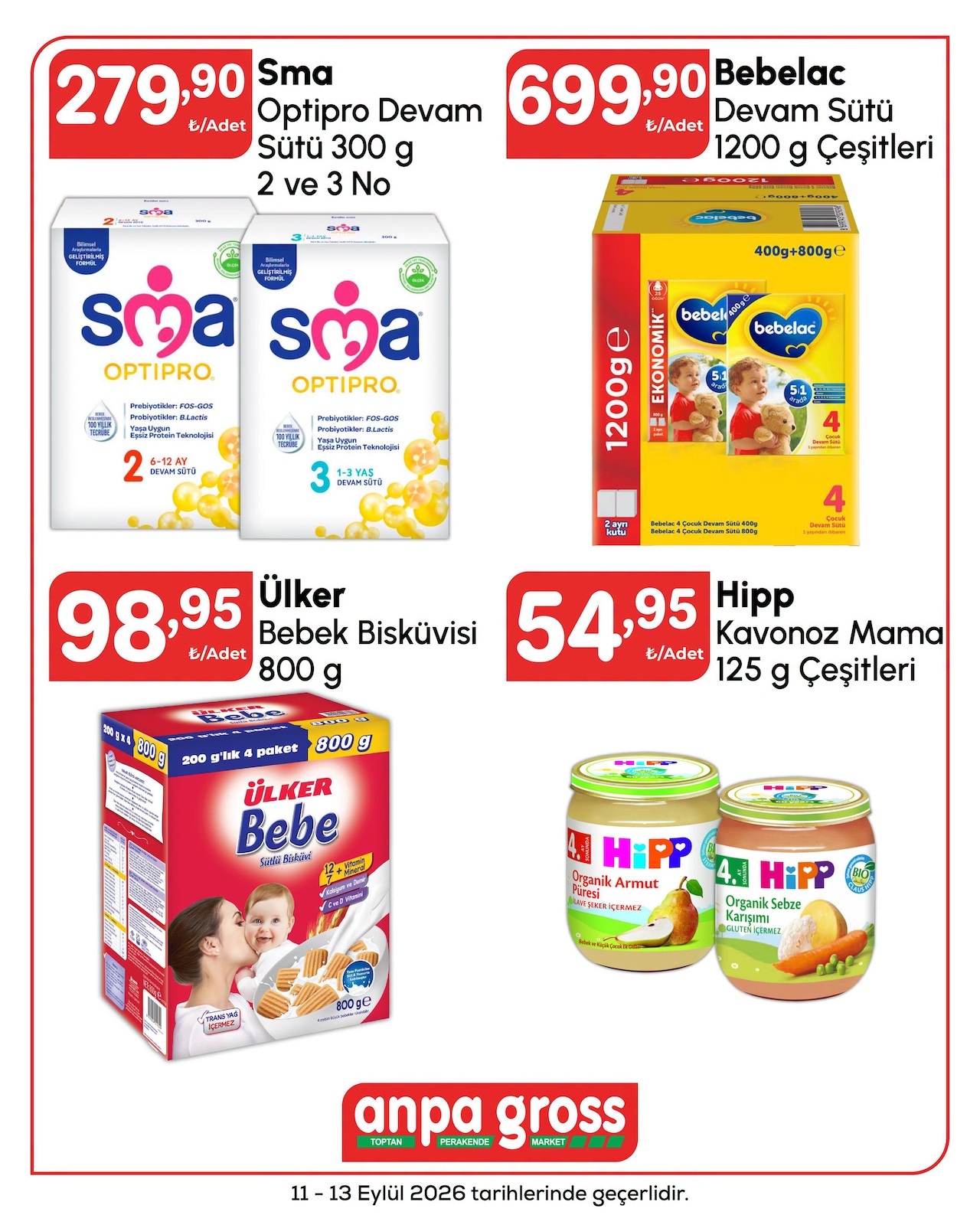 Anpa Gross katalog sayfa 33