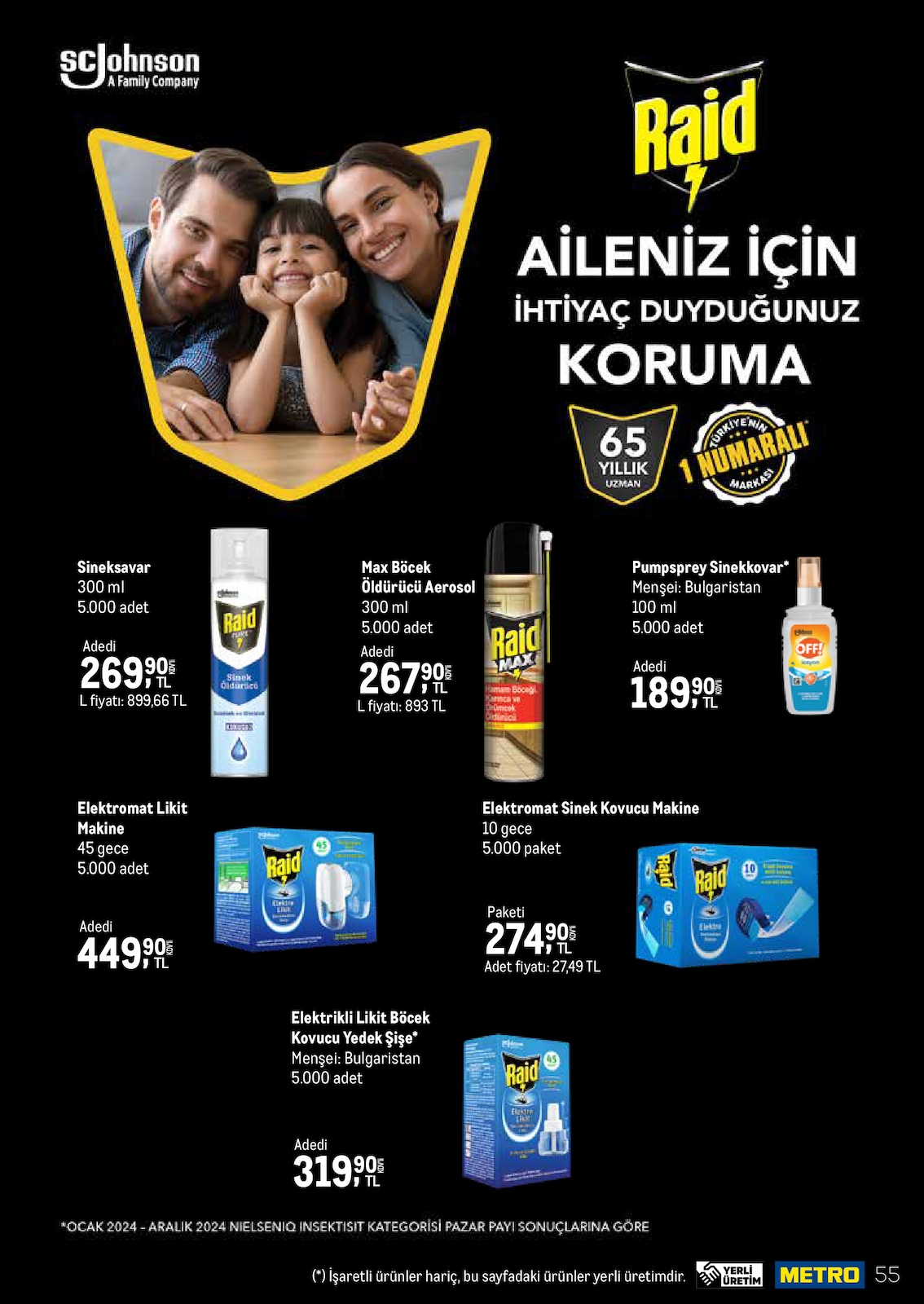Sayfa 55