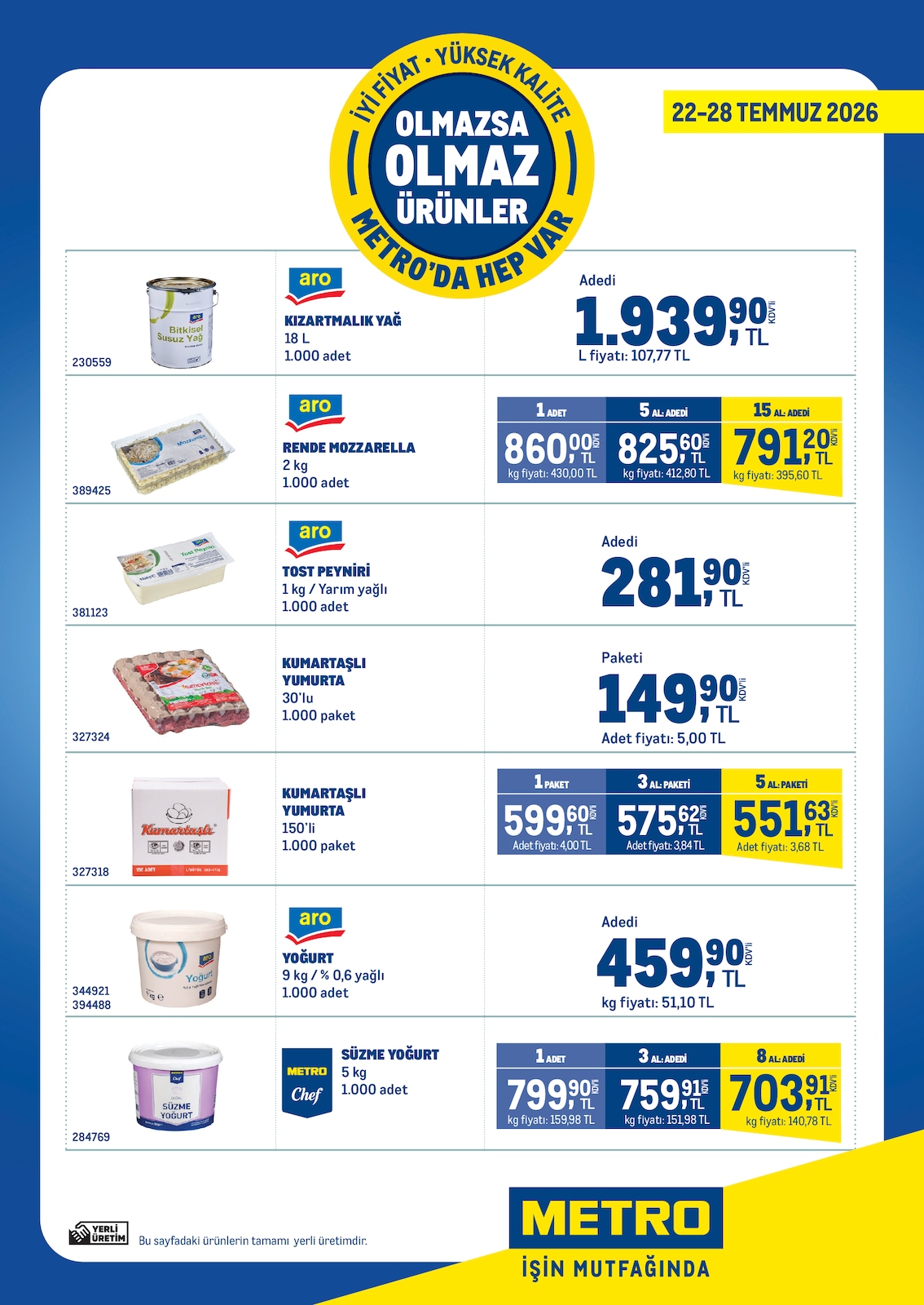 Metro 22 Temmuz 2026 Aktüel Katalog