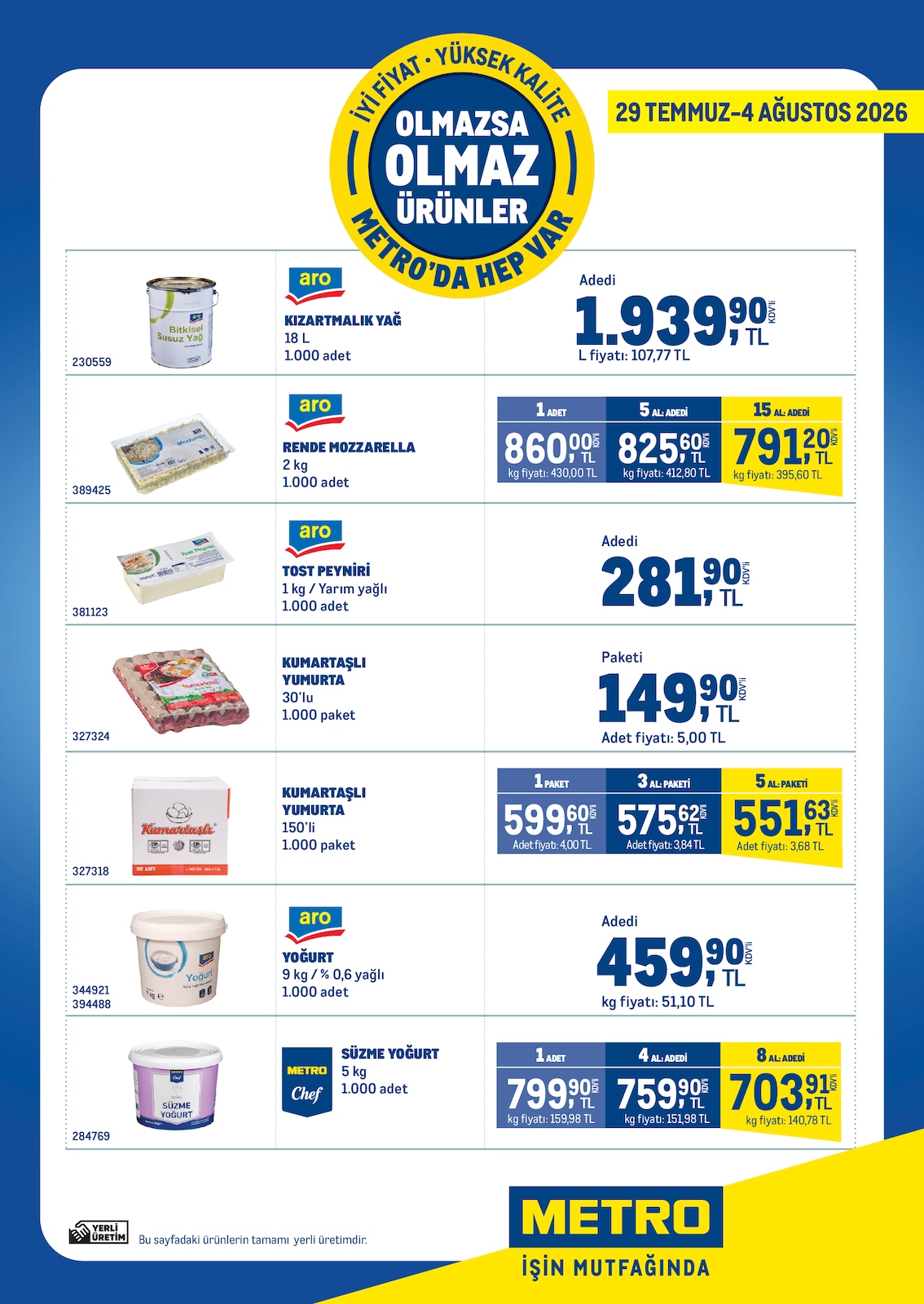 Metro 29 Temmuz 2026 Aktüel Katalog