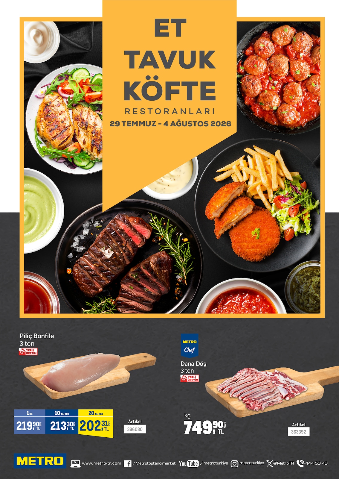 Metro 29 Temmuz 2026 Aktüel Katalog