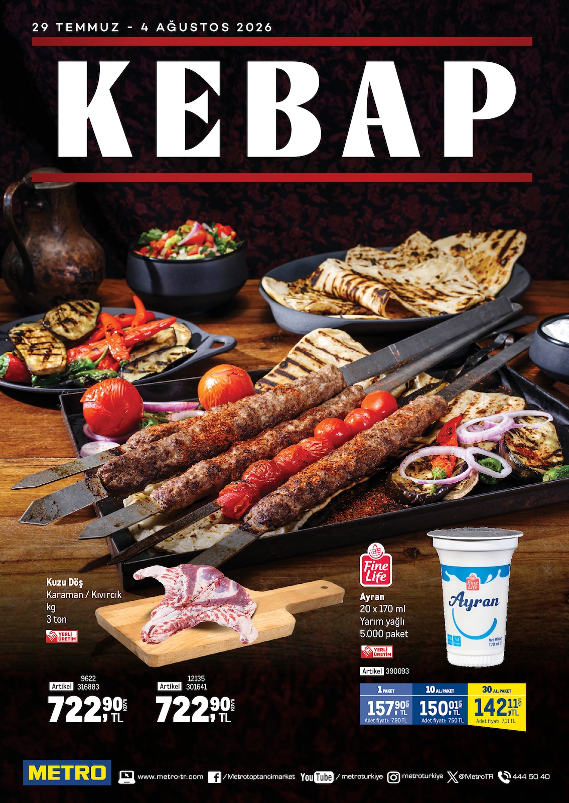 Metro 29 Temmuz 2026 Aktüel Katalog