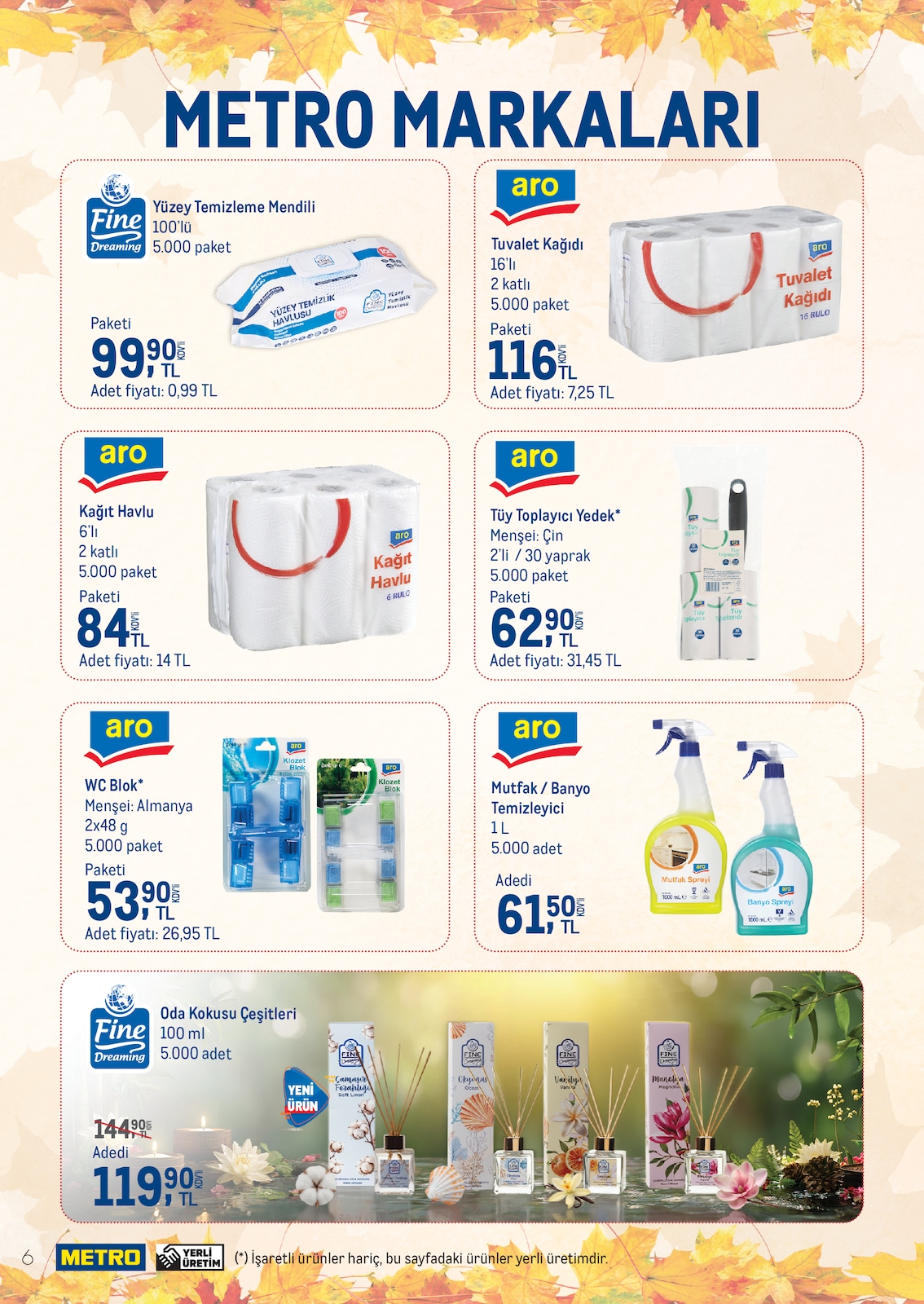 Metro katalog sayfa 6