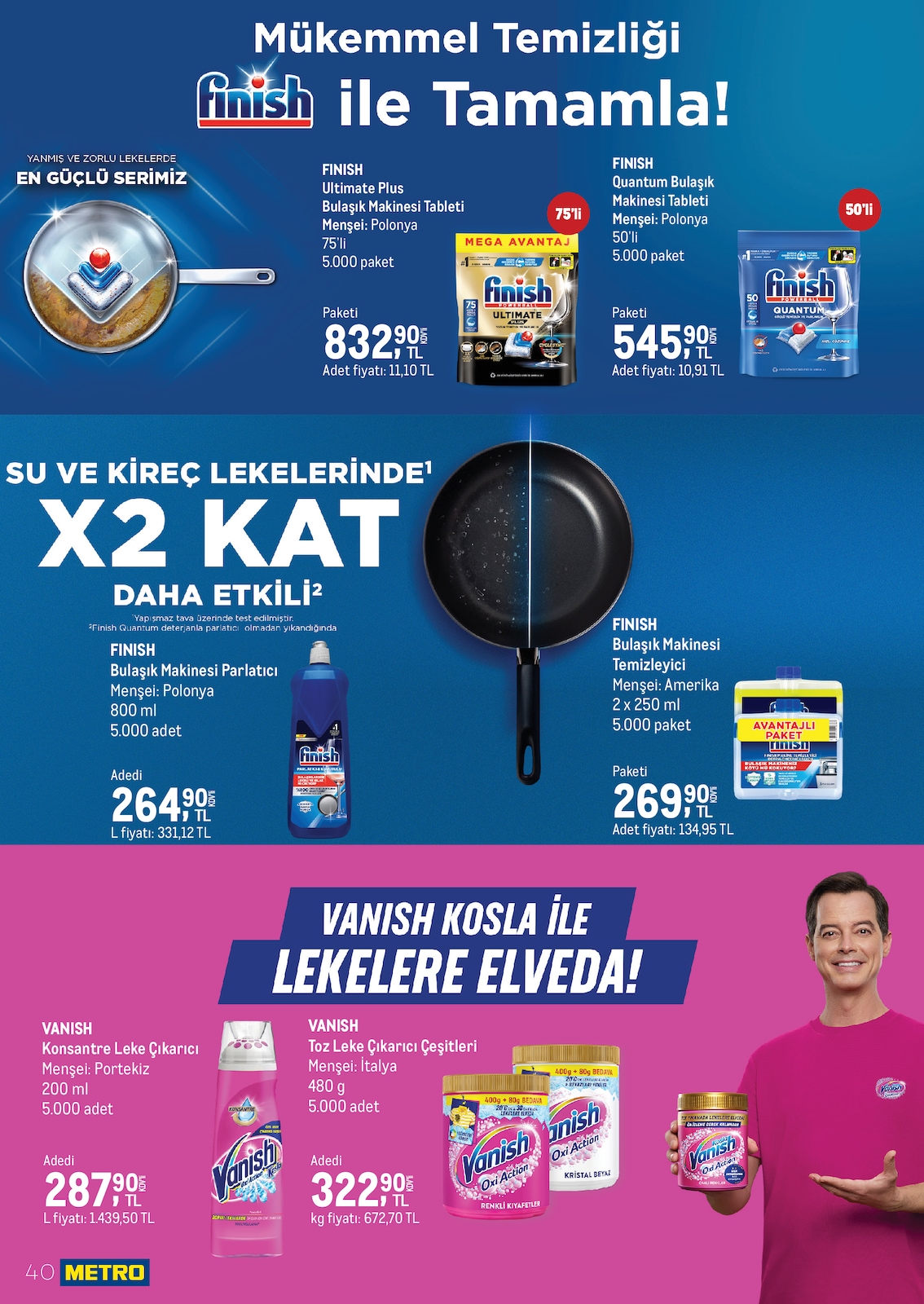 Metro katalog sayfa 40