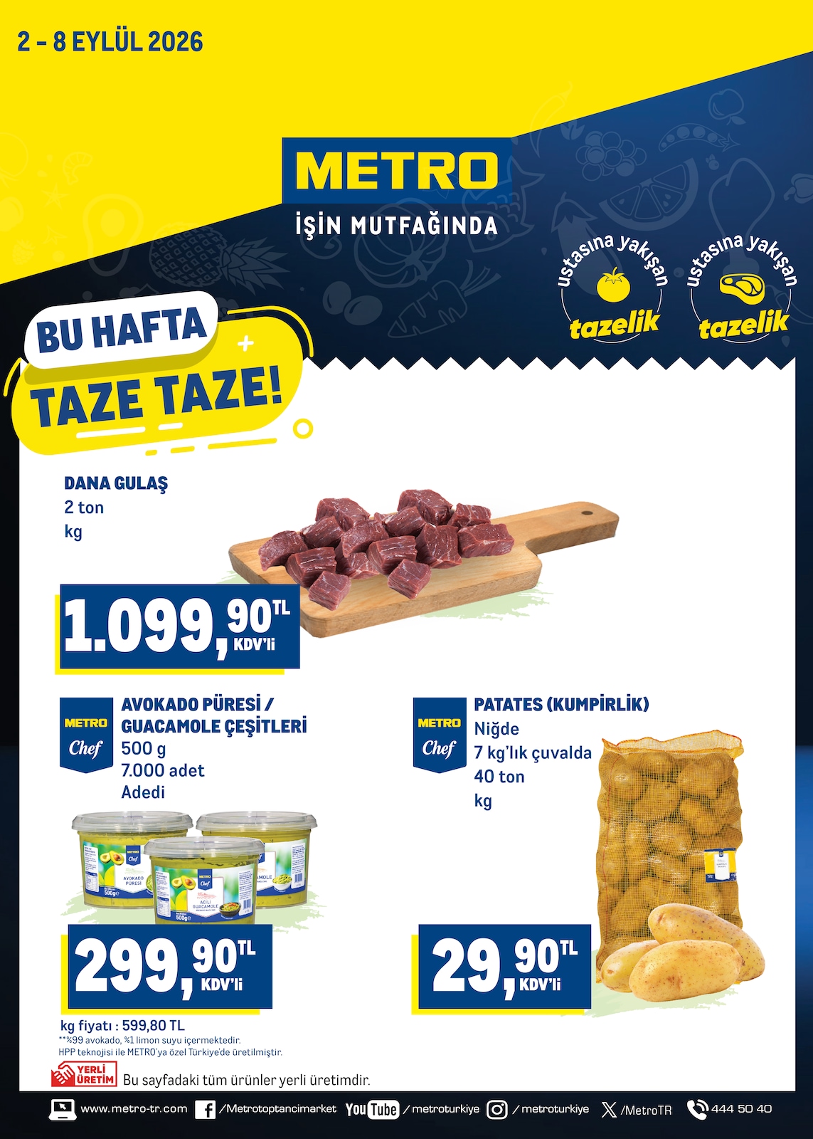 Metro 2 Eylül 2026 Aktüel Katalog