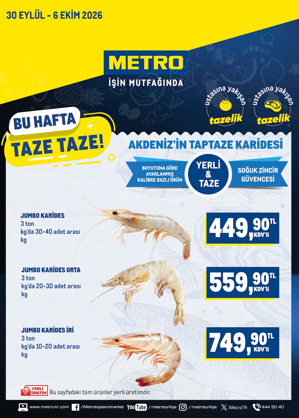 Metro 30 Eylül 2026 Aktüel Katalog