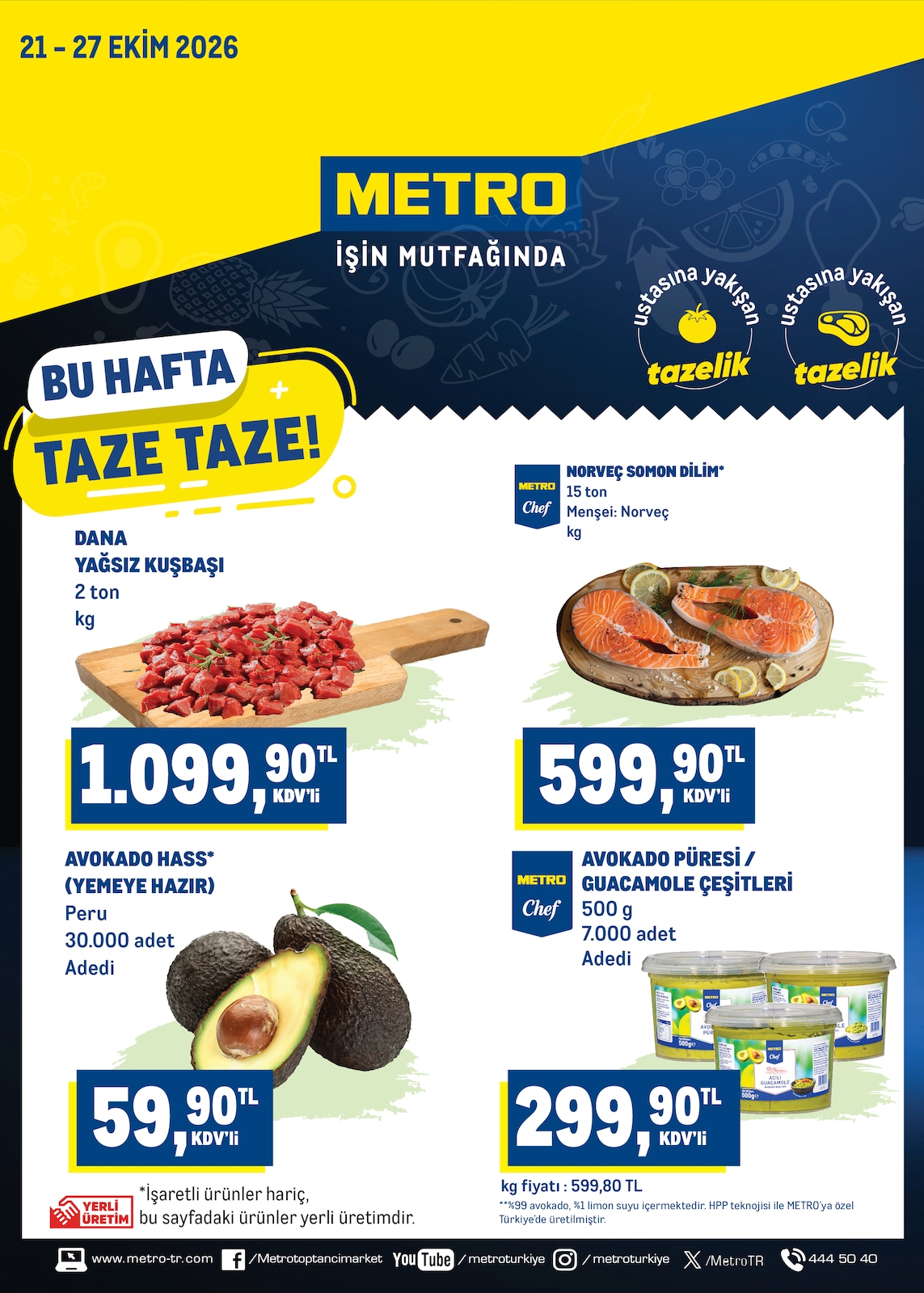 Metro 21 Ekim 2026 Aktüel Katalog