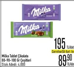 Milka Tablet Çikolata 80/90/100 gr Çeşitleri