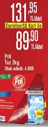 Pril Tuz 2 kg