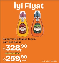 Balparmak Çıt Kapak Yayla Süzme Çiçek Balı 350 gr