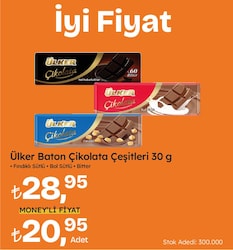 Ülker Bitter Baton Çikolata 30 gr