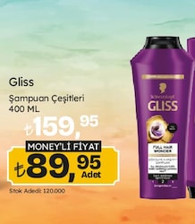 Gliss Full Hair Wonder 400 ml Saç Dökülmesine Karşı Şampuan