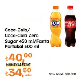 Coca Cola 450 ml Pet