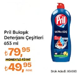 Pril Power Limon Sıvı Bulaşık Deterjanı 675 gr/653 ml