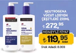 Neutrogena Yoğun Nemlendirici Vücut Losyonu 250 ml
