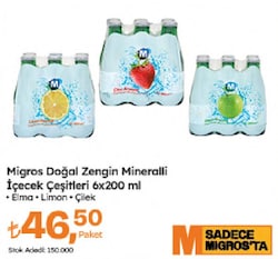 Migros Doğal Zengin Mineralli 200 ml 6'lı Maden Suyu