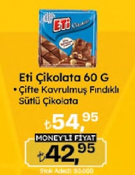 Eti Çifte Kavrulmuş Fındıklı 60 gr Kare Çikolata