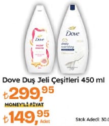 Dove Deeply Nourishing Duş Jeli 450 ml