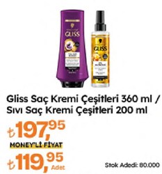 Gliss Full Hair Wonder Dökülme Karşıtı 360 ml Saç Kremi
