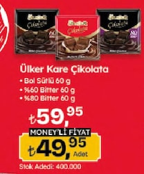 Ülker Sütlü Kare Çikolata 60 gr