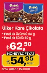 Ülker Fındıklı Kare Çikolata 60 gr