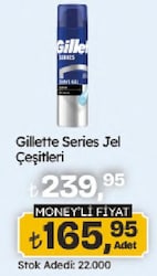 Gillette Series Cleansing 200 ml Tıraş Jeli