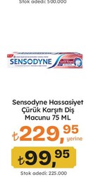Sensodyne Hassasiyet Çürük Karşıtı Diş Macunu 75 ml