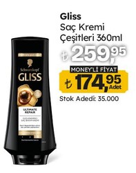 Gliss Saç Kremi 360 ml Çeşitleri