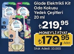 Glade Elektrikli Kit Oda Kokusu Çeşitleri 20 ml