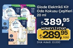 Glade Elektrikli Kit Oda Kokusu Çeşitleri 20 ml