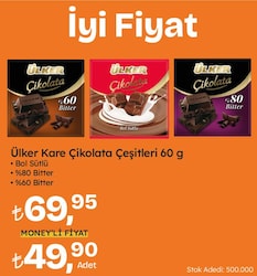 Ülker Kare Çikolata Çeşitleri 60 g