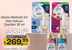 Glade Elektrikli Kit Oda Kokusu 20 ml Çeşitleri