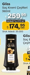Gliss Saç Kremi 360 ml Çeşitleri
