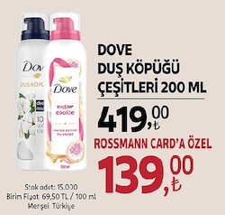 Dove Duş Köpüğü Depply Nourishing 200 ml