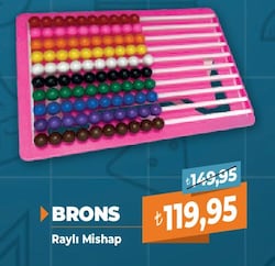 Brons Karslioglu Rayli Mishap