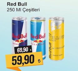 Red Bull 250 ml Çeşitleri
