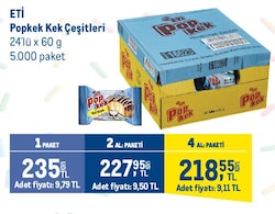 Eti Popkek Hindistan Cevizli Kek 60 gr 24'lü