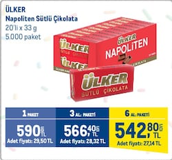 Ülker Napoliten Sütlü Çikolata 33 gr 20'li