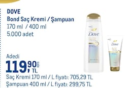 Dove Bond Intense Repair Onarıcı 170 ml Saç Kremi