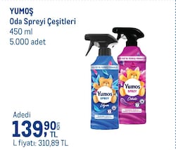 Yumoş Yıkaması Zor Eşyalar için Sprey 450 ml