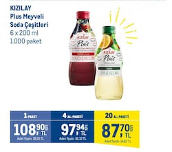 Kızılay Plus Meyveli Çeşitleri 6x200 ml