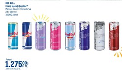 Red Bull Enerji İçeceği Çeşitleri 24x250 ml