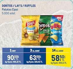 Doritos/Lay's/Ruffles Çeşitleri