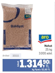 Aro Nohut 25 kg